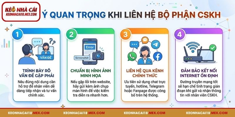 5 lưu ý quan trọng khi liên hệ bộ phận CSKH