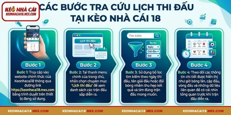 Các bước tra cứu lịch thi đấu tại Kèo Nhà Cái 18
