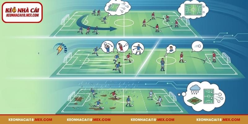 Các yếu tố tác động trực tiếp đến kèo ném biên