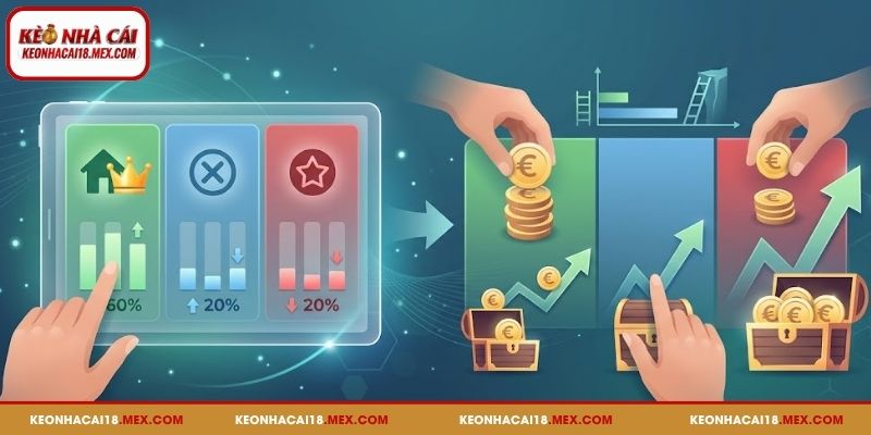 Hướng dẫn xem tỷ lệ kèo Châu Âu từ cơ bản đến nâng cao