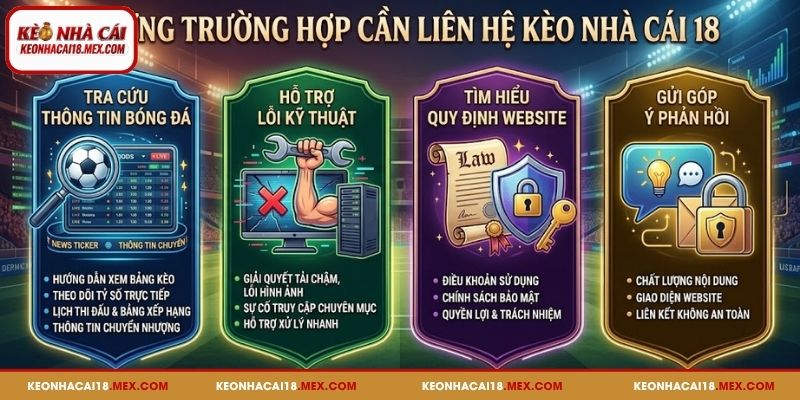 Những trường hợp cần liên hệ Kèo Nhà Cái 18