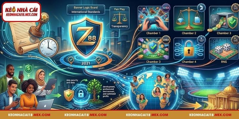 Sơ lược về ZO88