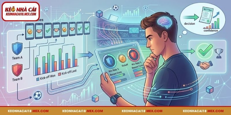 Theo dõi lịch sử thi đấu để đưa ra nhận định chính xác cho kèo giao bóng