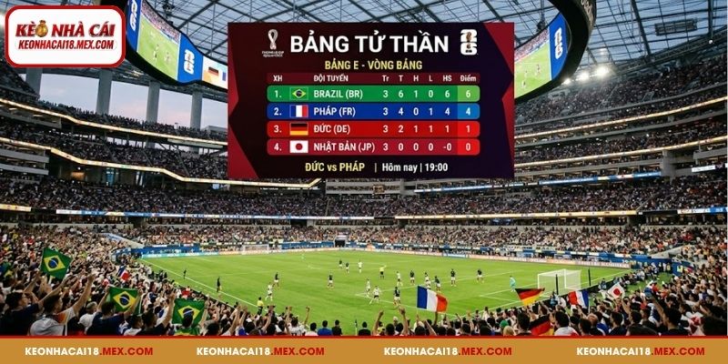Vài nét về bảng tử thần World Cup 2026